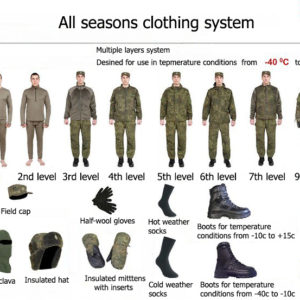 Russian Army VKBO All Season Clothing System FULL SET by BTK Size 52-54