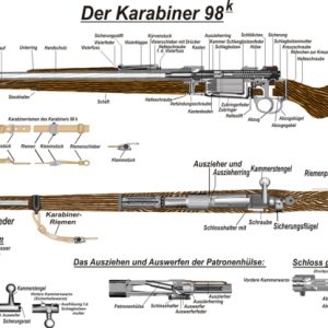 WW2 German Mauser 98k Rifle K98 Army Instructive Poster