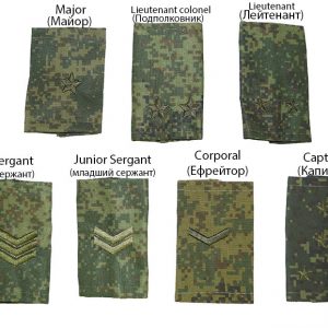 Russian Military Digital Flora Camo Rank Slides Shoulder Boards