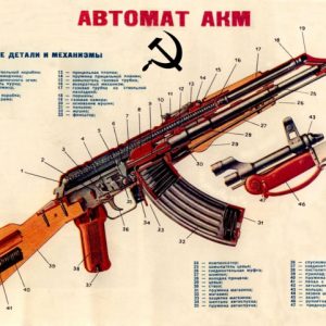 AKM Kalashnikov Rifle Soviet Russian Military Instructive Poster Old